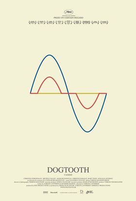Dogtooth